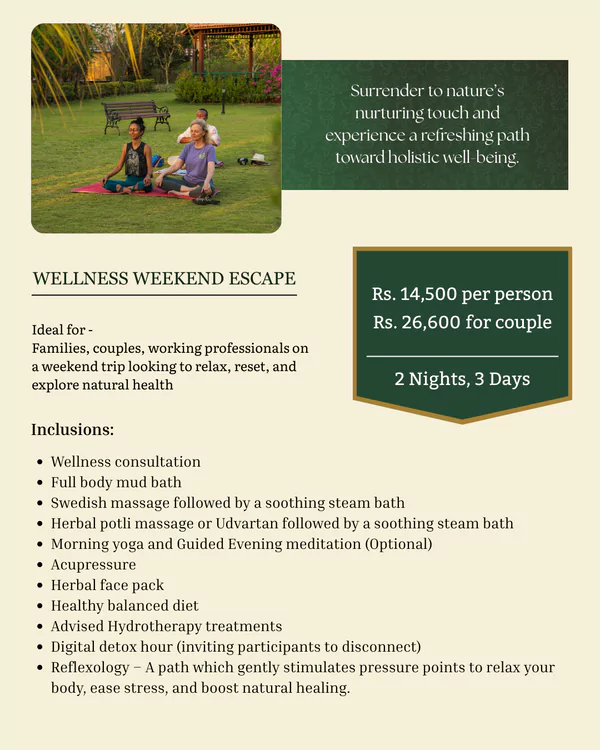wellness package information
