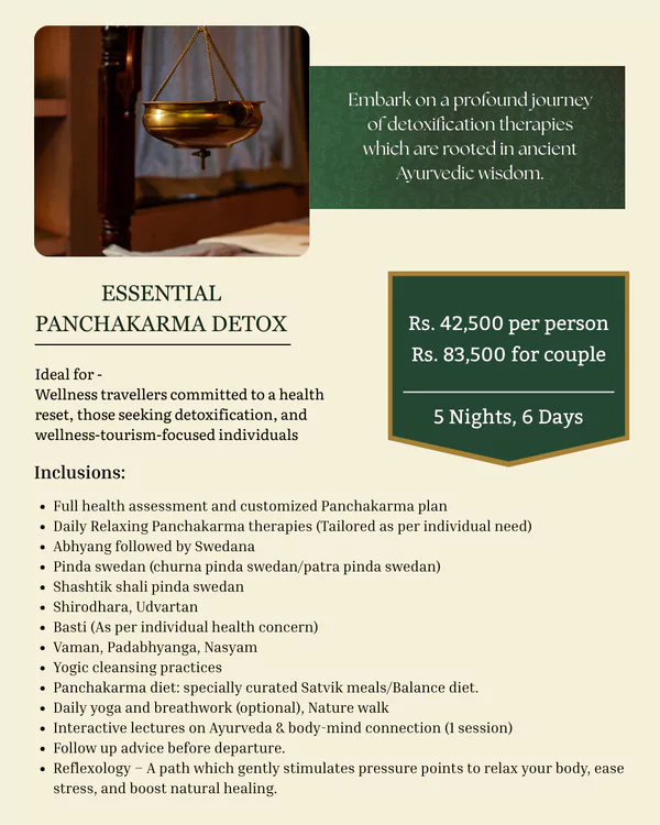 wellness package information