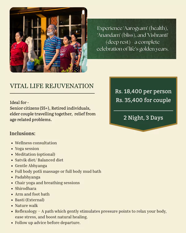 wellness package information
